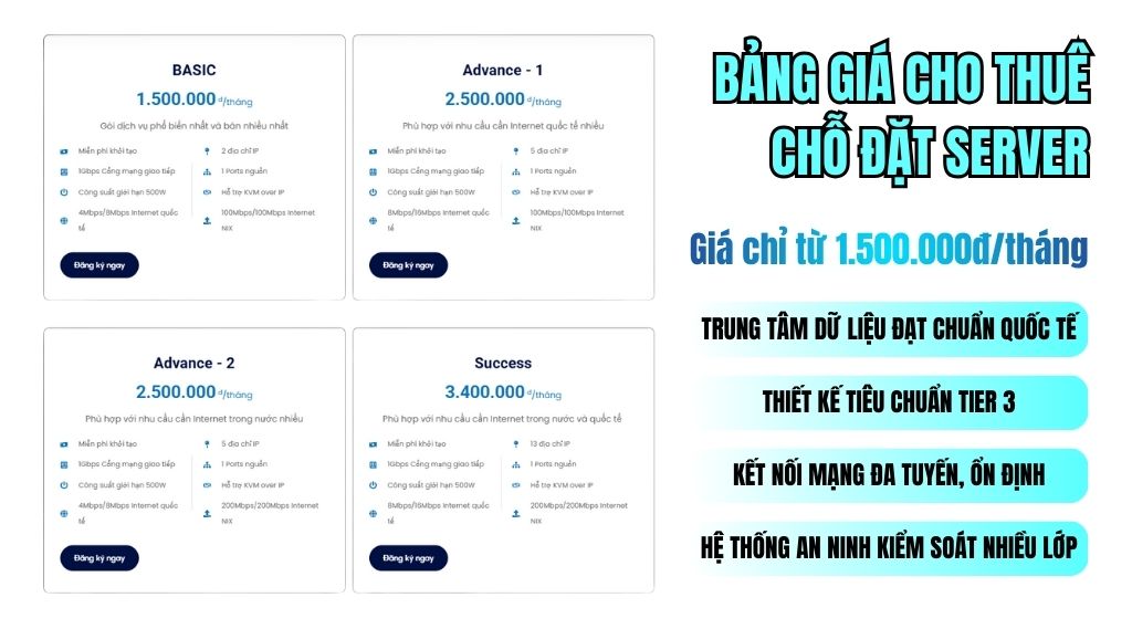 Bảng Giá Cho Thuê Chỗ Đặt Server